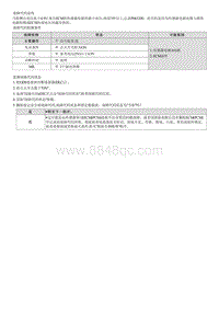 2021库斯途维修指南-G1.5 T-GDI-P065200 传感器参考电压 B 电路电压低