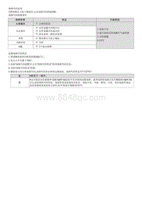 2021库斯途维修指南-G1.5 T-GDI-P242200 EVAP系统通风阀卡滞在关闭位置