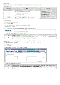 2022库斯途G2.0维修指南-C161208 与TCU的CAN通信故障