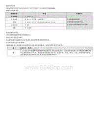 2021库斯途维修指南-G1.5 T-GDI-P050400 制动开关 A B 关联故障