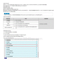 2021库斯途维修指南-B103000 未进行摄像头公差校准