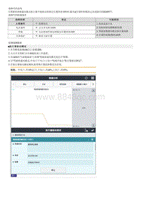 2021库斯途维修指南-B240977 通风模式风门控制电机故障-驾驶席