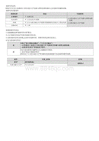 2021库斯途维修指南-B251C00 左双功能大灯电路与搭铁电路短路