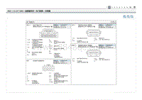 2021库斯途G2.0电路图-车门线束