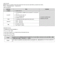 2021库斯途维修指南-C174181 ESC-非有效VSM 检查ESC 