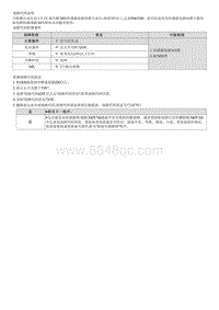 2022库斯途G2.0维修指南-P065300 传感器参考电压 B 电路电压高