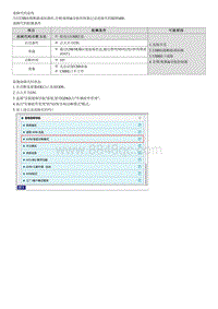 2021库斯途维修指南-B295400 后USB通信故障