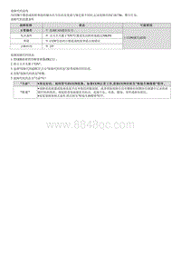 2022库斯途G2.0维修指南-C181786 与网关的CAN通信故障