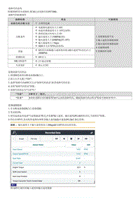 2022库斯途G2.0维修指南-P073000 8档传动比错误