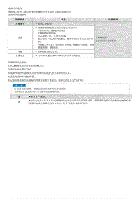 2021库斯途维修指南-C161308 EMS CAN通信信号错误