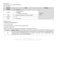 G1.5 T-GDI-P011400 进气温度传感器1电路间歇故障-1排