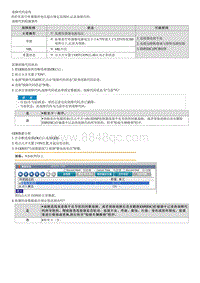 2022库斯途G2.0维修指南-C111301 5V传感器电源故障