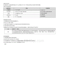 2021库斯途维修指南-G1.5 T-GDI-P212800 节气门 踏板位置传感器 开关 E 信号电压高