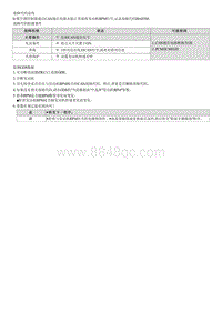 2022库斯途G2.0维修指南-B168588 发动机转速错误-CAN信号