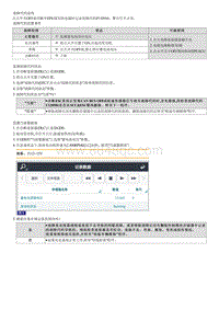 2021库斯途维修指南-C110910 IG1电路断路-MDPS失效保护