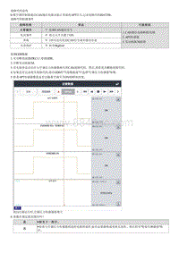 2022库斯途G2.0维修指南-B167288 APT传感器故障-CAN信号