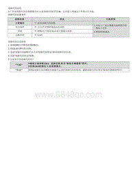 2022库斯途G2.0维修指南-C272146 系统校准请求