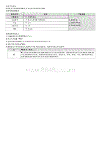 2021库斯途维修指南-G1.5 T-GDI-P122000 油泵电磁阀控制电路