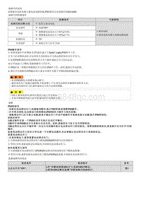 2022库斯途G2.0维修指南-B24A600 左侧PSD电机输出电路与电源电路短路