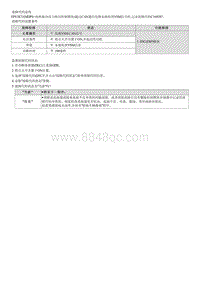 2022库斯途G2.0维修指南-C169287 与ESC的CAN通信故障