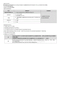 2022库斯途G2.0维修指南-C121200 车速传感器故障