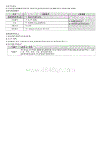 2022库斯途G2.0维修指南-C161688 CAN BUS-OFF