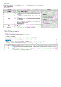 2022库斯途G2.0维修指南-C168808 VSM2 MDPS 信号错误