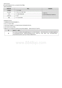 2022库斯途G2.0维修指南-U257000 湿度传感器通信故障