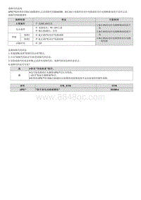 2022库斯途G2.0维修指南-B160200 CAN电路故障