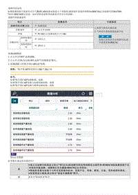 2021库斯途维修指南-B147800 助手席窗帘式看电阻过小