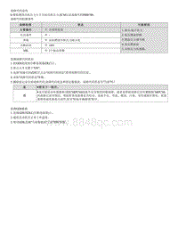 G1.5 T-GDI-P008700 燃油共轨 系统压力-过低