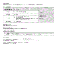 2022库斯途G2.0维修指南-P06B212 传感器电源 A 电路电压高