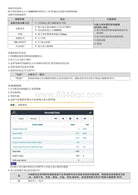 2021库斯途维修指南-P074100 液力变矩器离合器电路故障或卡滞OFF