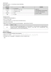 2021库斯途维修指南-G1.5 T-GDI-P053200 空调制冷剂压力传感器 A 信号电压低