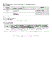 2022库斯途G2.0维修指南-C240129 电机电路