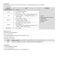 2022库斯途G2.0维修指南-P28E112 换档电机相位U-V-W电路电压高