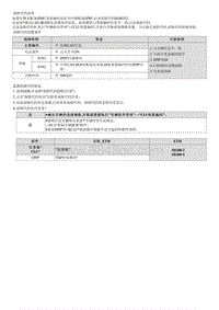 2022库斯途G2.0维修指南-B100252 EPB丢失故障