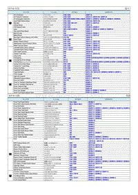 2022库斯途G2.0电路图-示意图