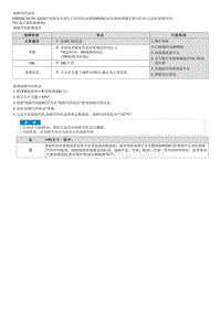 2022库斯途G2.0维修指南-C163808 ACC SCC通信故障