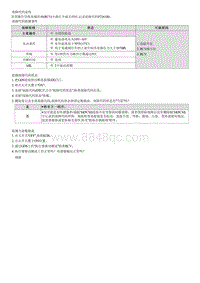 2022库斯途G2.0维修指南-P226100 涡轮增压器 增压器旁通阀-机械故障