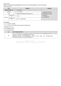 2021库斯途维修指南-B141500 助手席侧面碰撞传感器 SIS ID故障