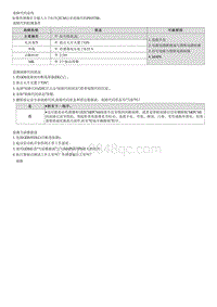 2022库斯途G2.0维修指南-P010700 进气歧管压力 大气压力传感器信号电压低