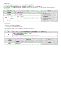 2022库斯途G2.0维修指南-B100852 MDPS丢失故障