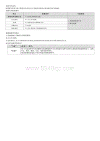 2022库斯途G2.0维修指南-C183A82 CAN信息故障-SCU