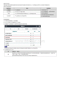 2021库斯途维修指南-B124213 蒸发器表面温度传感器电路断路 高电位 