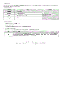 2022库斯途G2.0维修指南-P064200 传感器电源电压 A 电路电压低