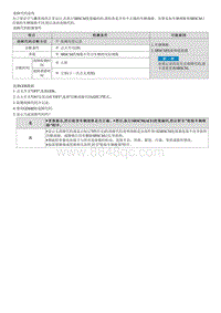 2021库斯途维修指南-B168400 没有检测到配置