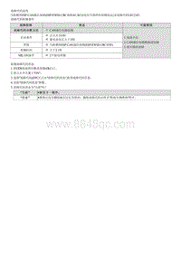 2021库斯途维修指南-U012183 与防抱死制动系统 ABS 控制模块通信故障