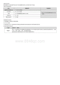 2021库斯途维修指南-C172144 EEPROM的数据无效或硬件故障