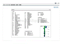 2021库斯途G2.0电路图-主线束